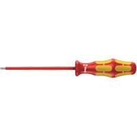 Slotted insulated 3.0 mm Oxford Builders Supplies Inc