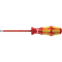 Slotted insulated 4.0 mm Oxford Builders Supplies Inc