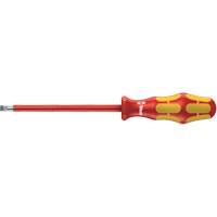 Slotted insulated 5.5 mm Oxford Builders Supplies Inc