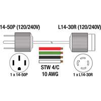 Generator Adaptor Cord Oxford Builders Supplies Inc