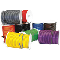 Fil primaire Oxford Builders Supplies Inc