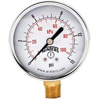 Manom&egrave;tre &eacute;conomique,  2-1/2", 0 - 15 psi, Fixation inf&eacute;rieure, Analogique Oxford Builders Supplies Inc
